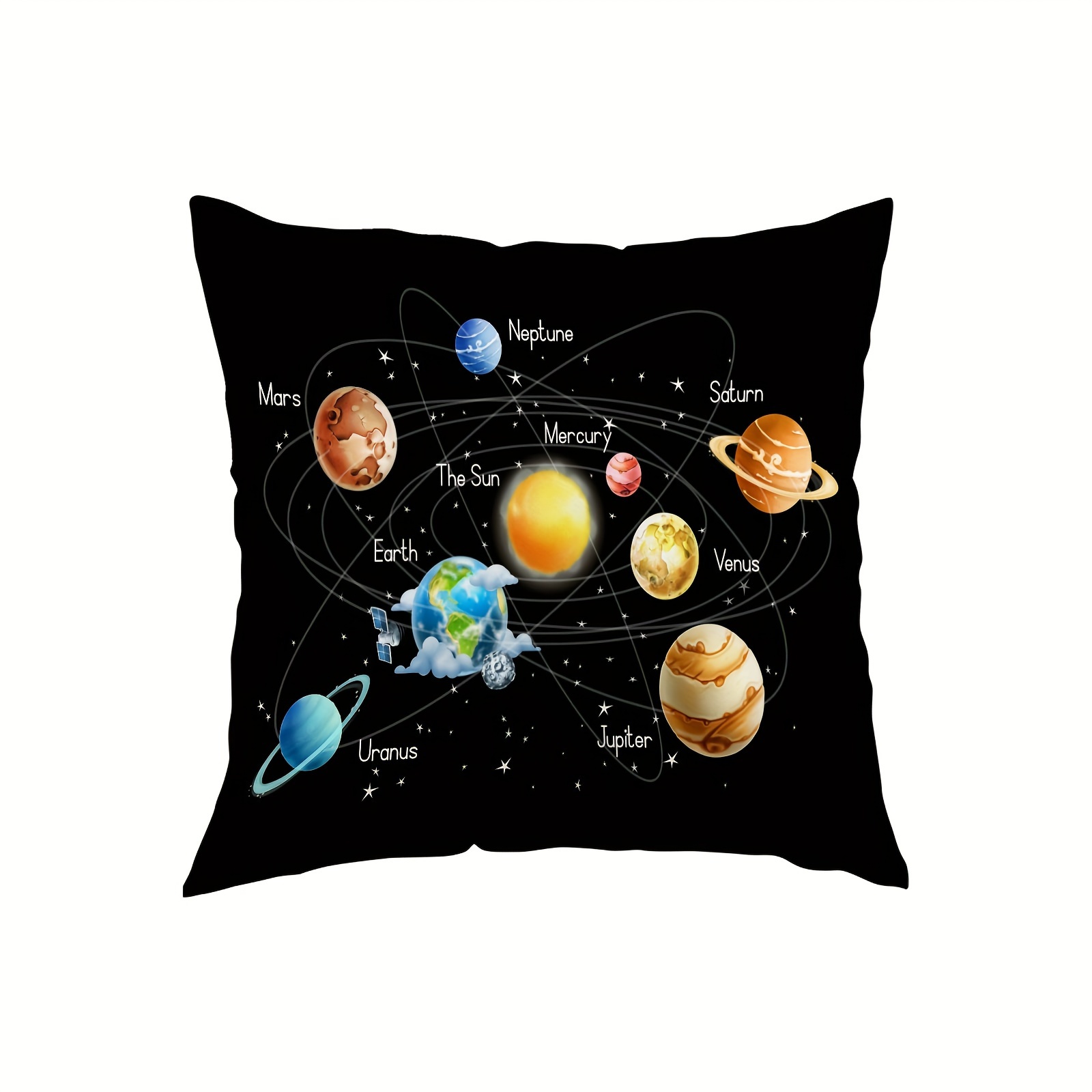 

Solar System & For Plush Throw Pillow Cover, 18x18 Inches - Zippered, Single-side Print, Sofa & Bedroom Decor, Machine Washable