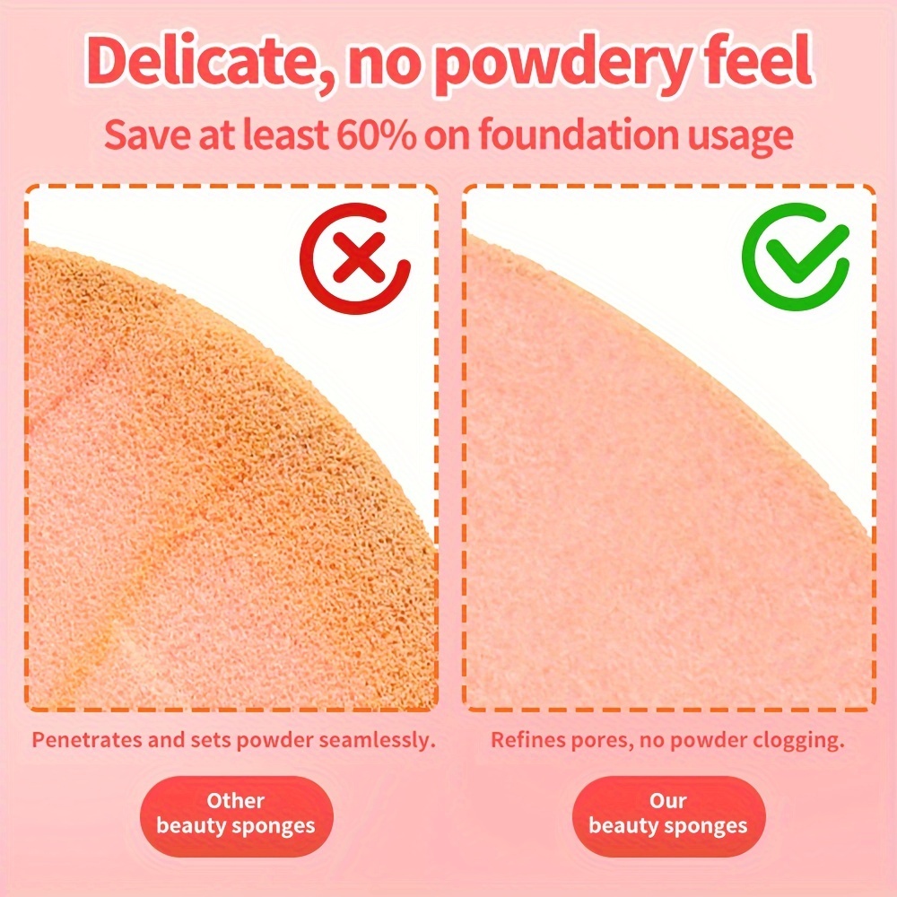 2pack Latexfree Makeup Sponge Set, Dualuse Wet/dry Blending Sponges