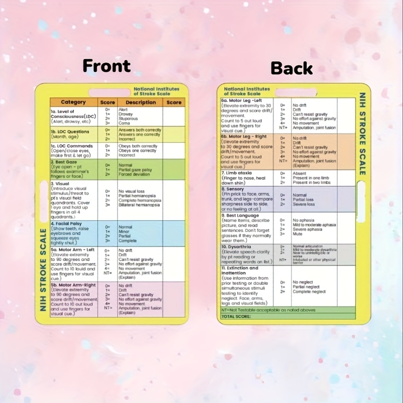 TEMU 1pc Nih Stroke Scale Card - Double-sided Nihss Nursing Assessment Tool With 11-section Scoring System (level Of To ) For Healthcare