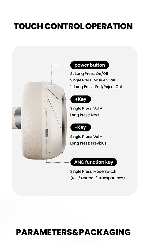 Philips Wireless Bluetooth Headphones, Over-Ear Wireless Headphones, ANC Hybrid Active Noise Cancelling Headphones, HiFi Surround Sound Over-Ear Wireless Headphones, for iPhone and Android, 80 Hours of Playtime, with Five ENC Noise Cancelling