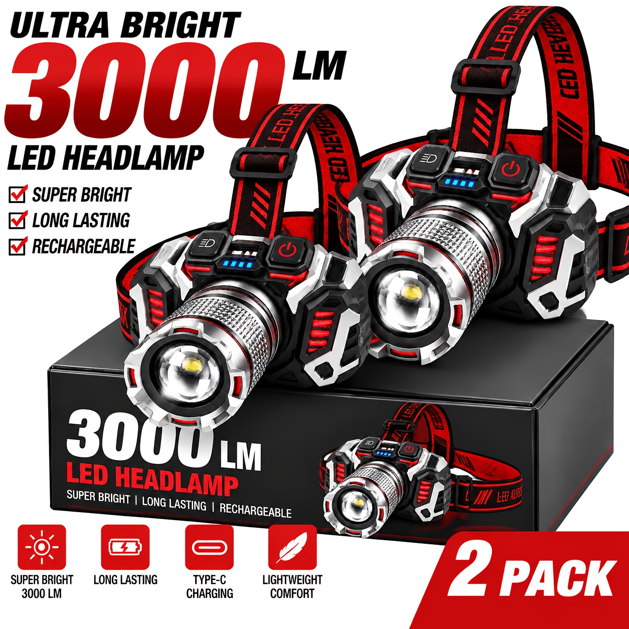TEMU 2pcs ( Free) Usb Rechargeable Headlights. With 3 Brightness And Electric Quantity Display, This Bright Headlight Is Suitable For Fishing,