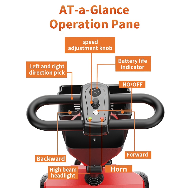 the four wheel electric scooter is foldable with a 250w motor 24v 12ah battery 15 5 mile range 8 inch solid tires 300 lb load capacity removable basket front headlight rear anti tilt wheels and easy     Product details 5