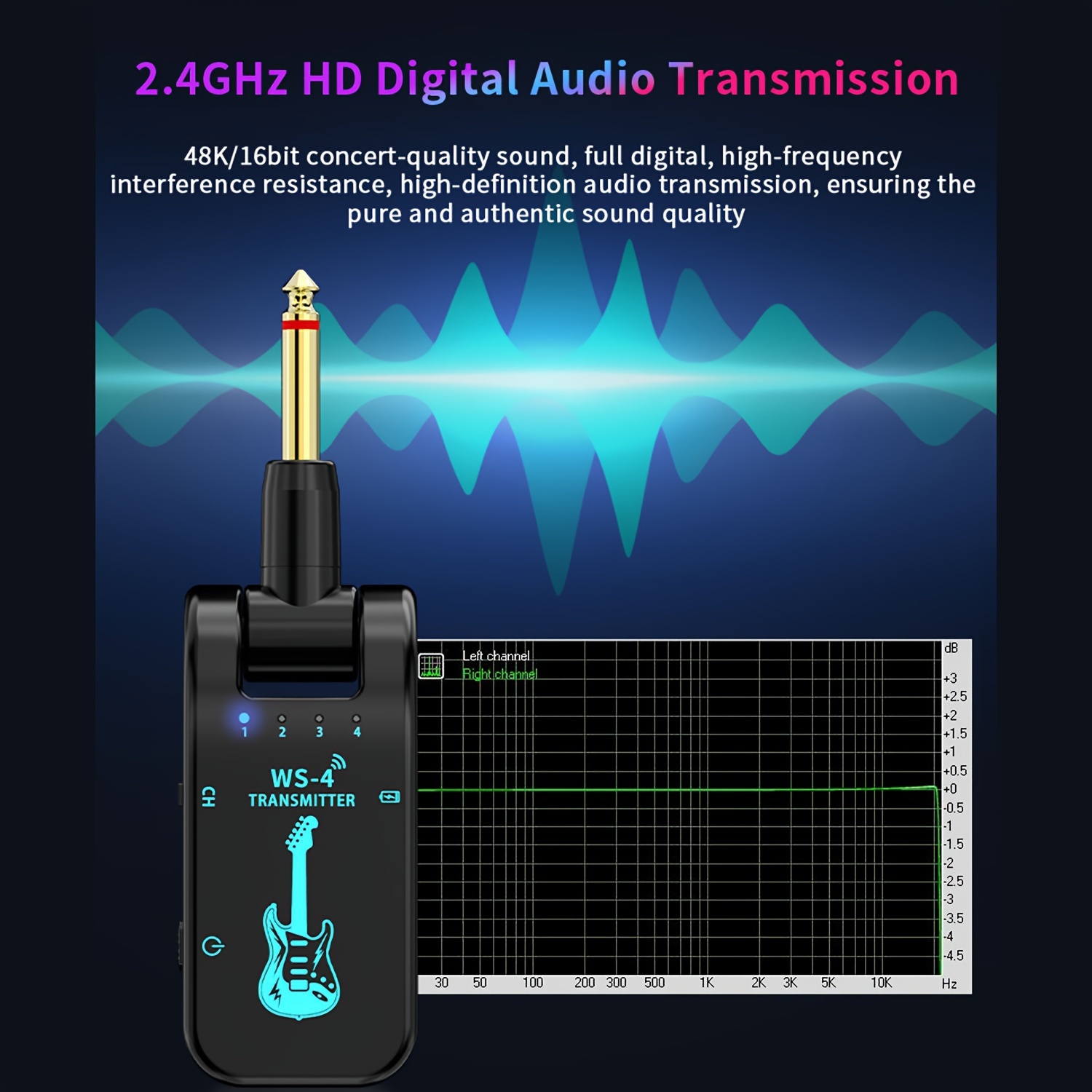 2.4GHz Wireless Guitar System with Rechargeable Battery - High-Quality Chip, 10-Hour Playtime, Auto Pairing for Electric Guitars, Basses & More - Black, Wireless Guitar Transmitter