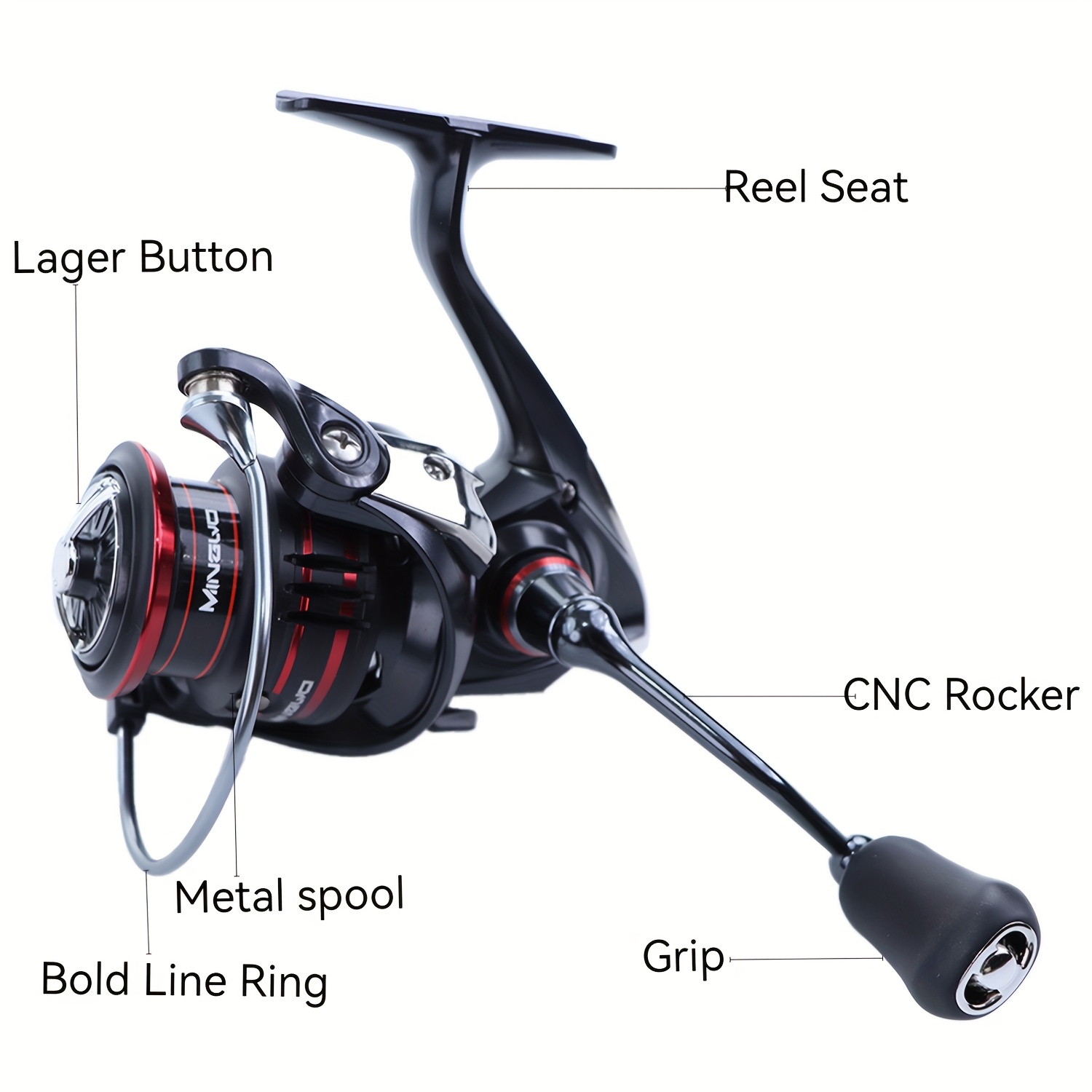 best fall fishing lures in missouri Fire Up for Fall Largemouths