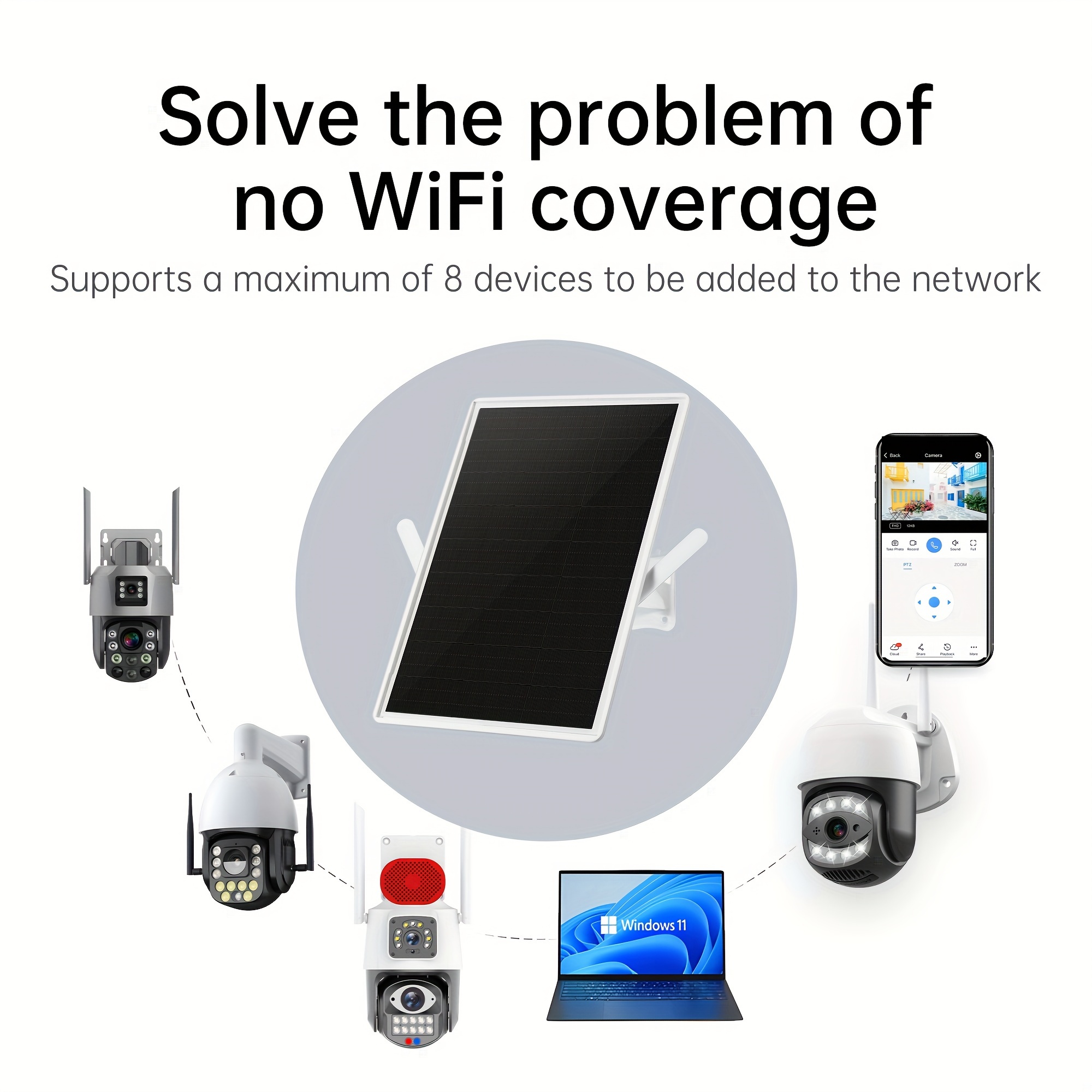 Solves the problem of no WiFi coverage