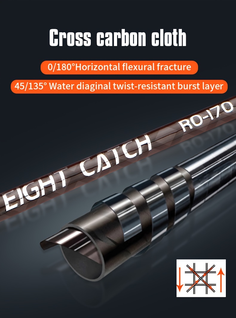 1 7m 5 57ft titanium tip slow jigging - Temu