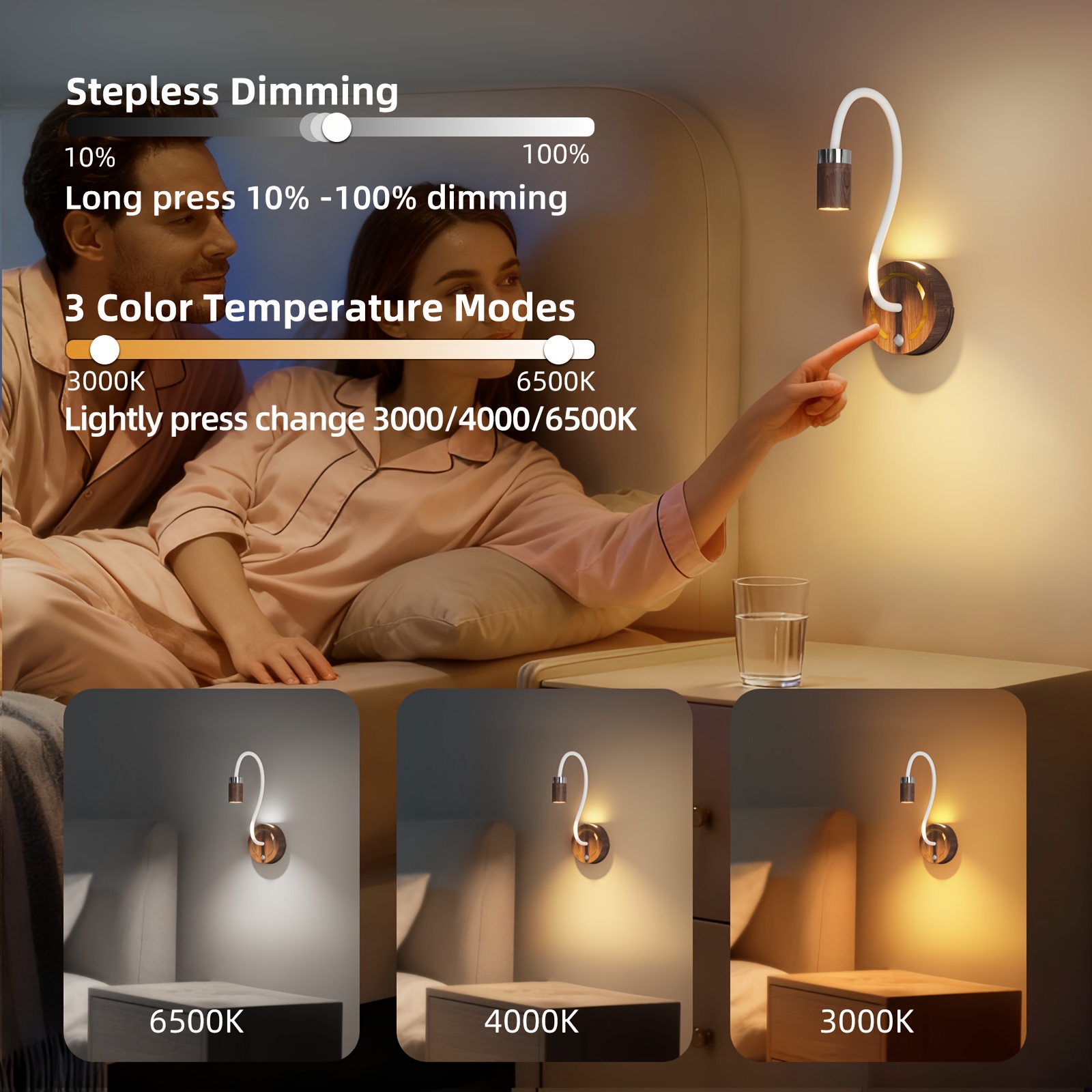 LED Smart Light with Adjustable Focus and Motion Sensor