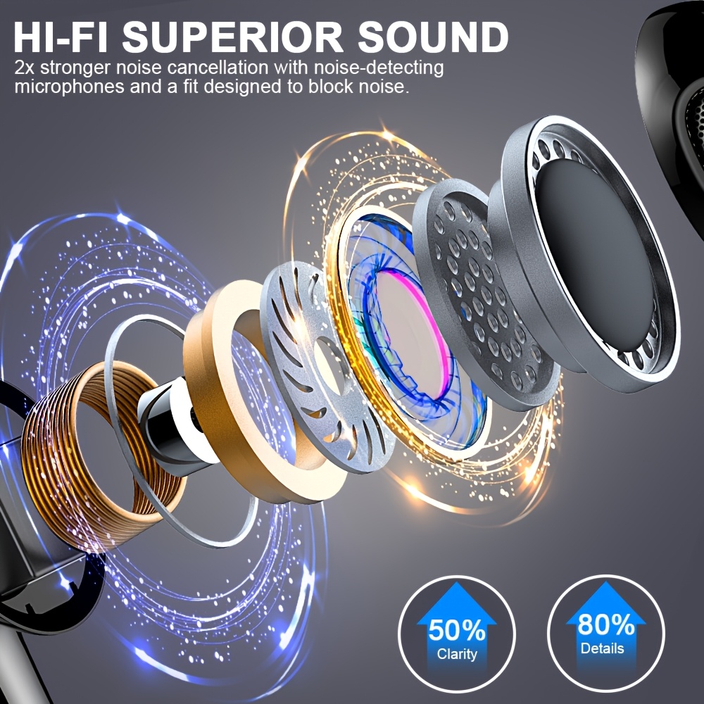 Écouteurs sans fil 2025 - Confortables, audio HIFI à suppression de bruit, avec Dolby Bass, ACC Stereo HD Calling, Idéal pour les utilisateurs Android et iPhone, les amateurs de sport et de musique, batterie au lithium rechargeable, commandes tactiles