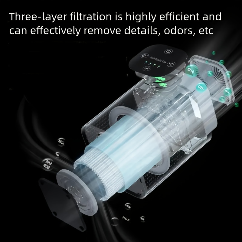2026 High-End Air Purifier, Equipped with HEPA Filter, Featuring USB Power Design, Stylish Appearance, with Digital Display And Control Panel, Suitable for Bedrooms, Offices, And Small Spaces