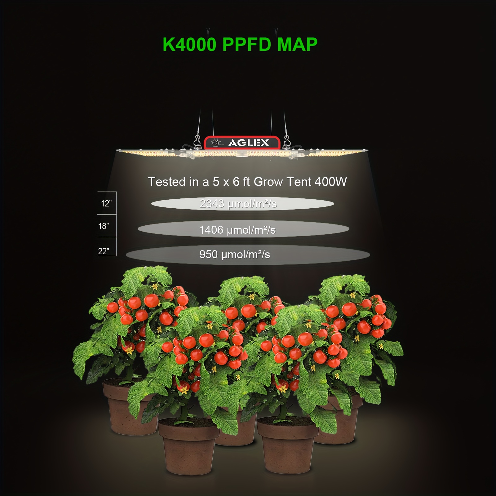 Image of 400wfull- Uv And Ir Plant Grow Light, 400w Featuring 1192 Led Bulbs, Ideal For Plant Growth; The Light Adjusted To Suit Different Of Plant Growth
