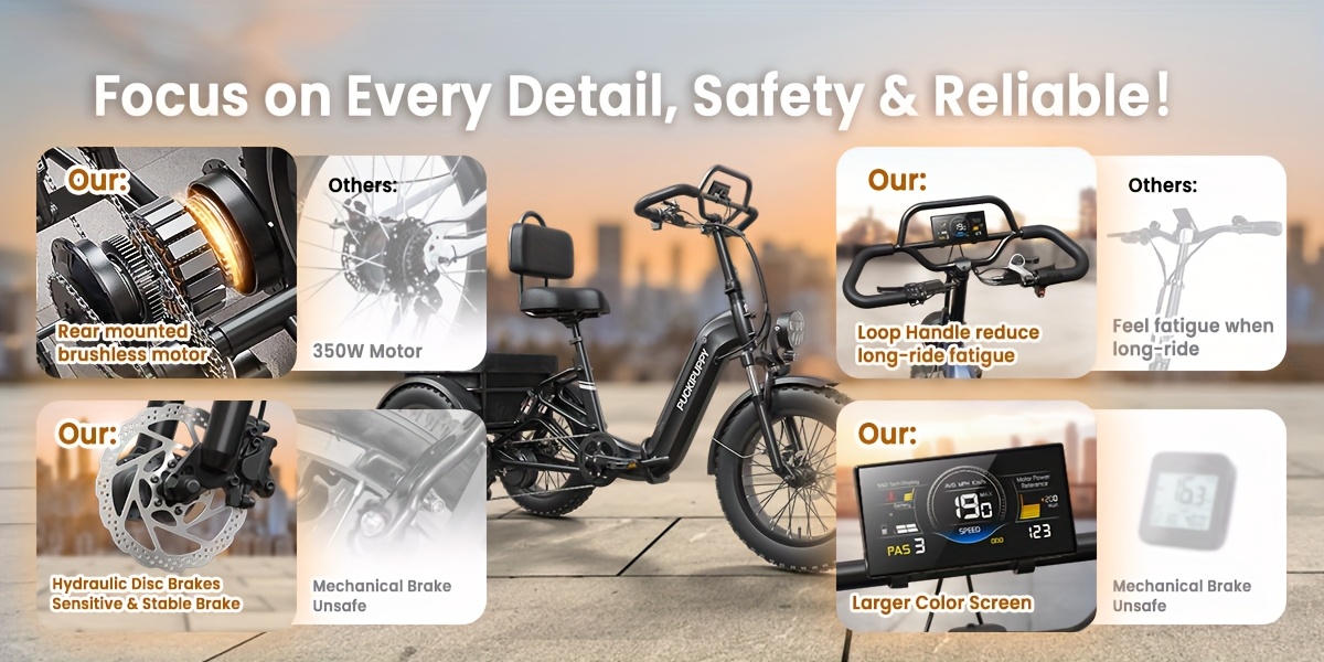 full suspension   for   heavy duty all terrain 20 tire trike with 48v 720wh battery 75 mile range 19mph     torque sensor large basket turn   front rear suspension dual   cargo carrier ideal for men women urban off road riding compatible with 100 240v     voltage Product details 9