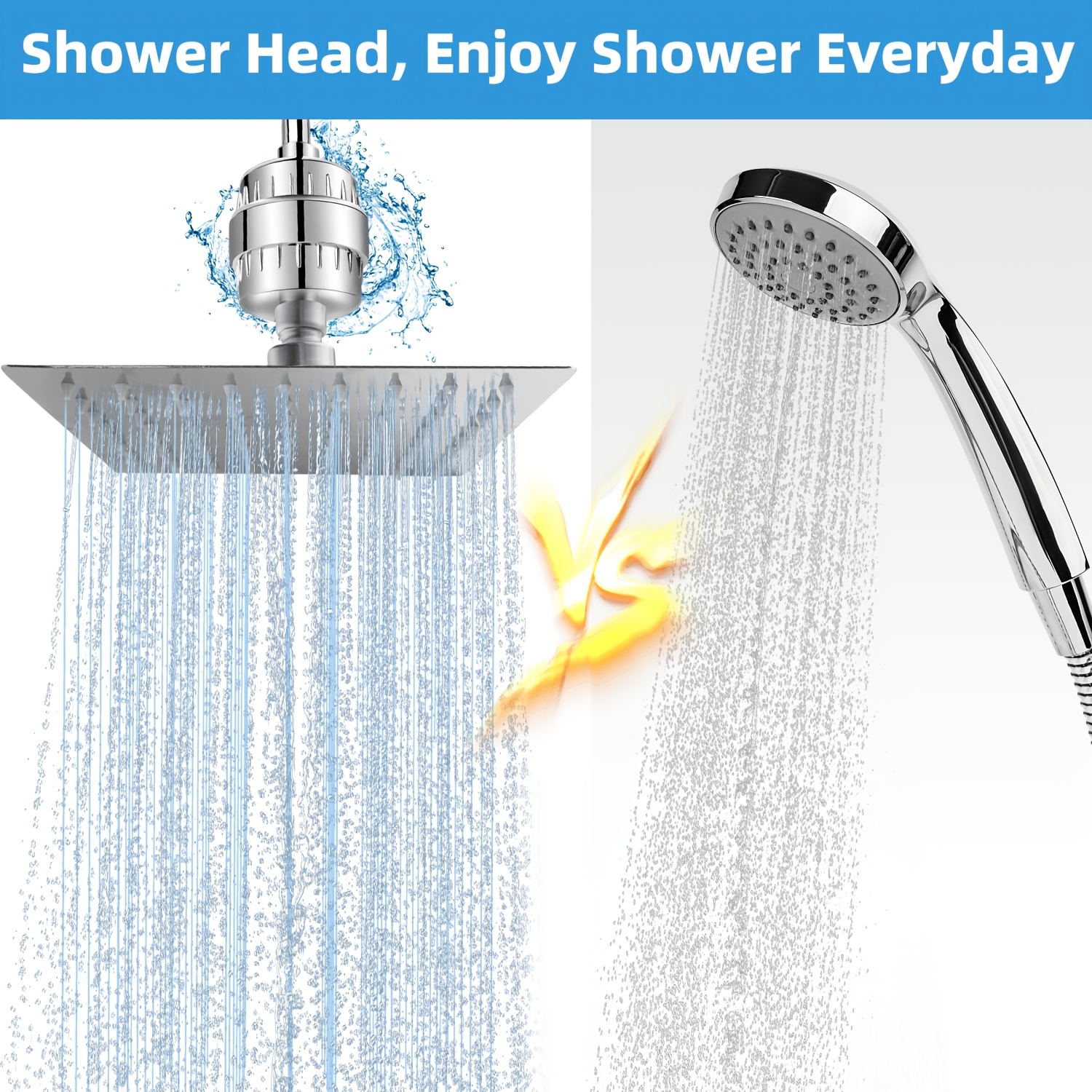 8.0-inch Stainless Steel Shower Head with 20-Stage Filtration
