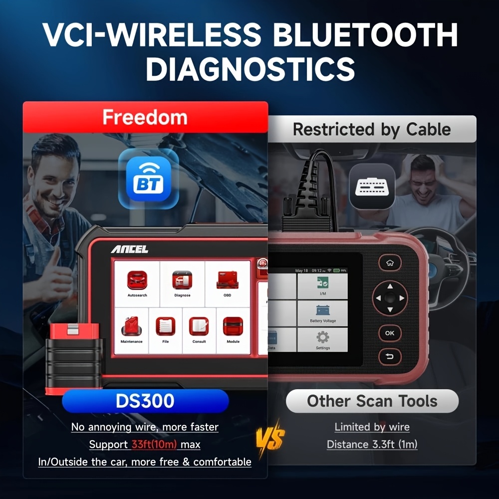 ANCEL DS300 Bidirectional Scan Tool, Wireless OBD2 Scanner Diagnostic Tool with FCA Autoauth/Active Test/All System Diagnose/28+ Resets/3-Year Update/Online Customer Service/Android 10.0