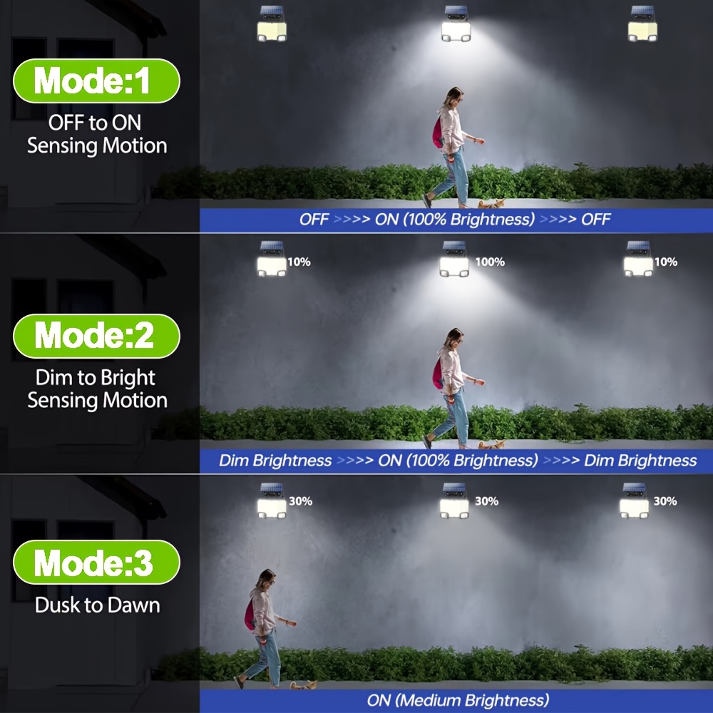 4pcs Solar Motion Sensor Wall Lights with 144 LEDs and 3 Lighting Modes