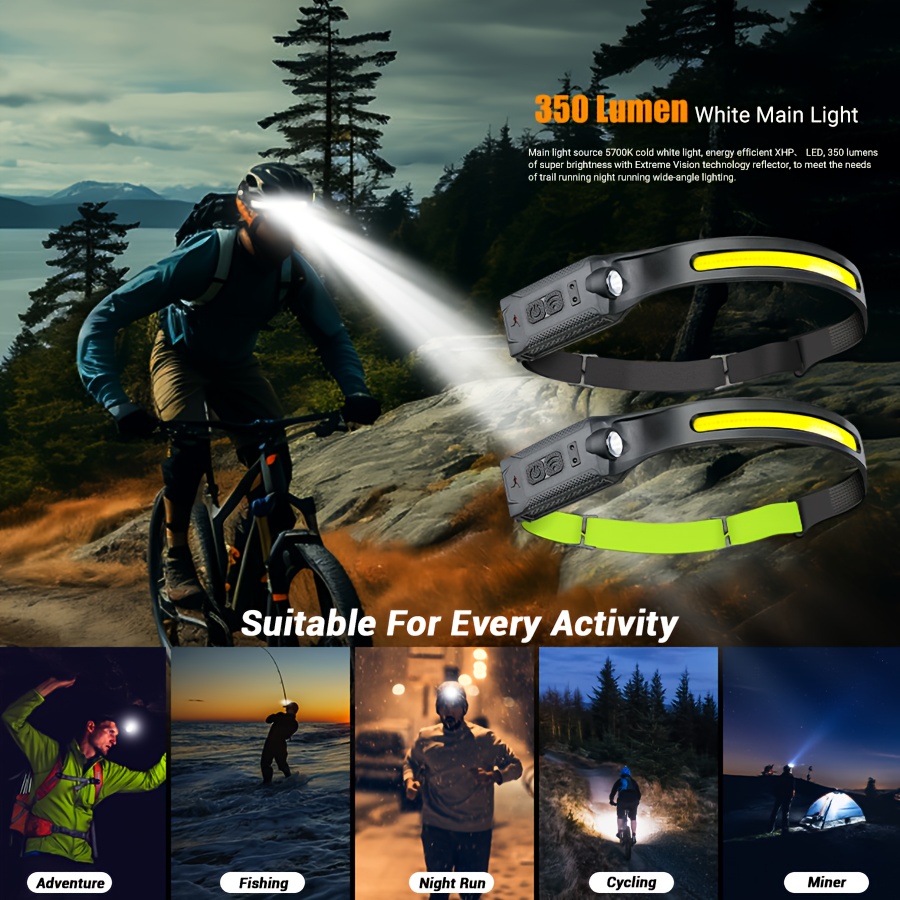 Multifunctional LED Sensor Headlight with Built-in Rechargeable Battery