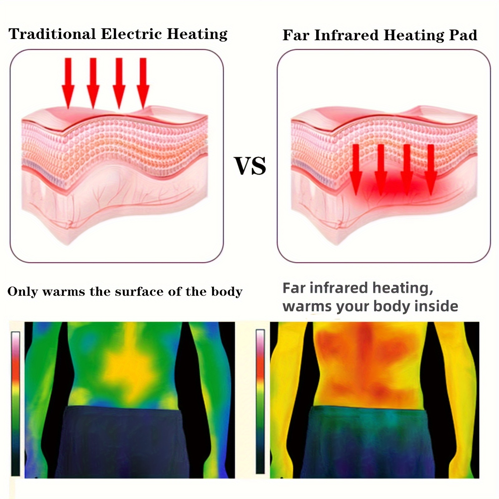     stone heating pad full body heating pad electric heating mat with   reiki yoga meditation   shut off adjustable temp Product details 0