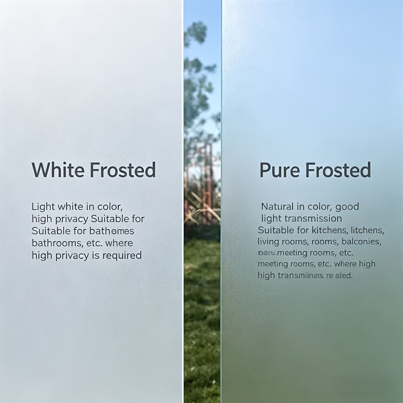 TEMU Frosted Privacy Glass Film, Glue-free Static Adsorption Installation, Translucent And Non-transparent Precise Protection For Home Privacy And