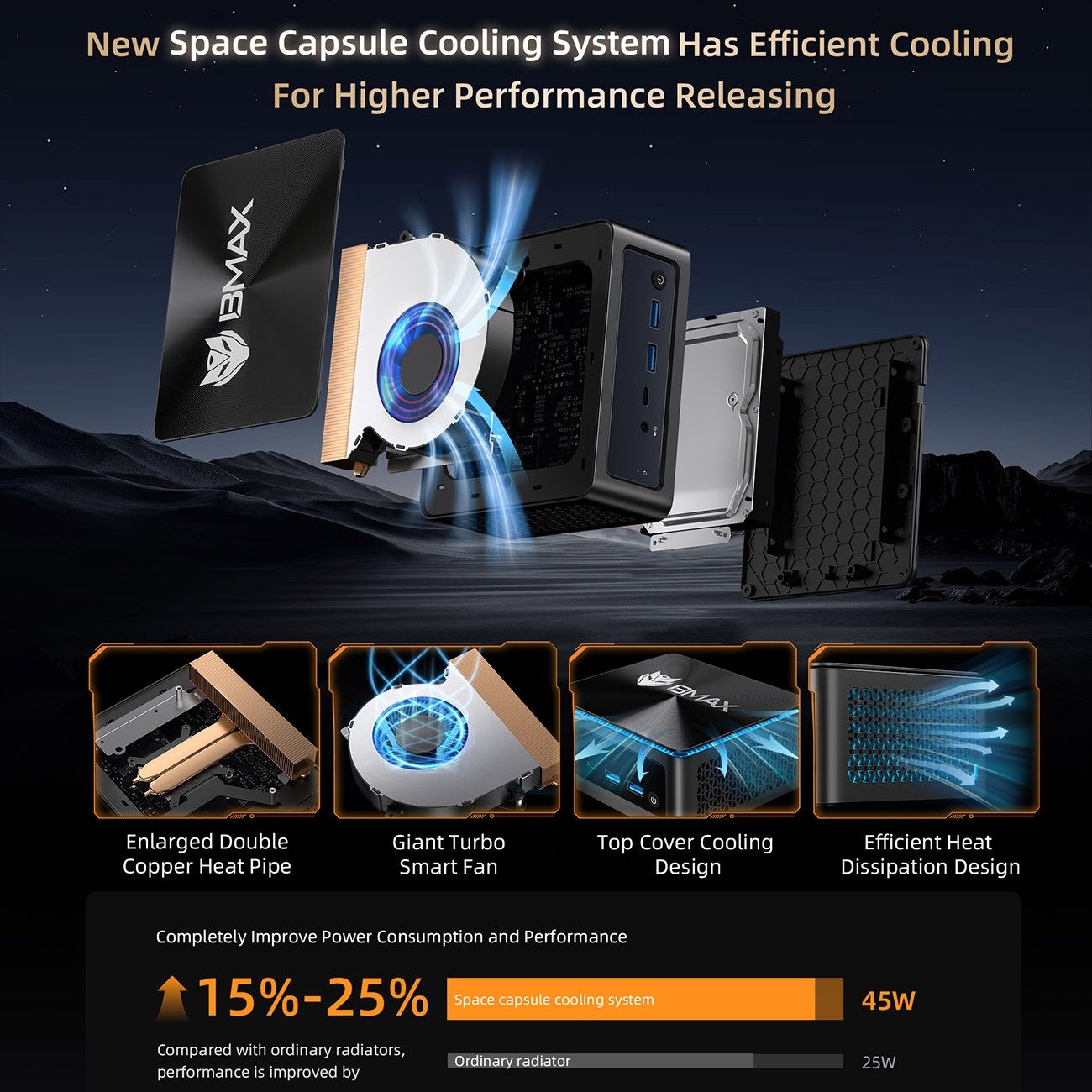 BMAX MINI PC met AMD Ryzen 7 5825U, AMD Radeon Graphics, 16GB DDR4 RAM, 512GB SSD, en Dual-Band Wifi 5.2, Ontworpen voor Gaming