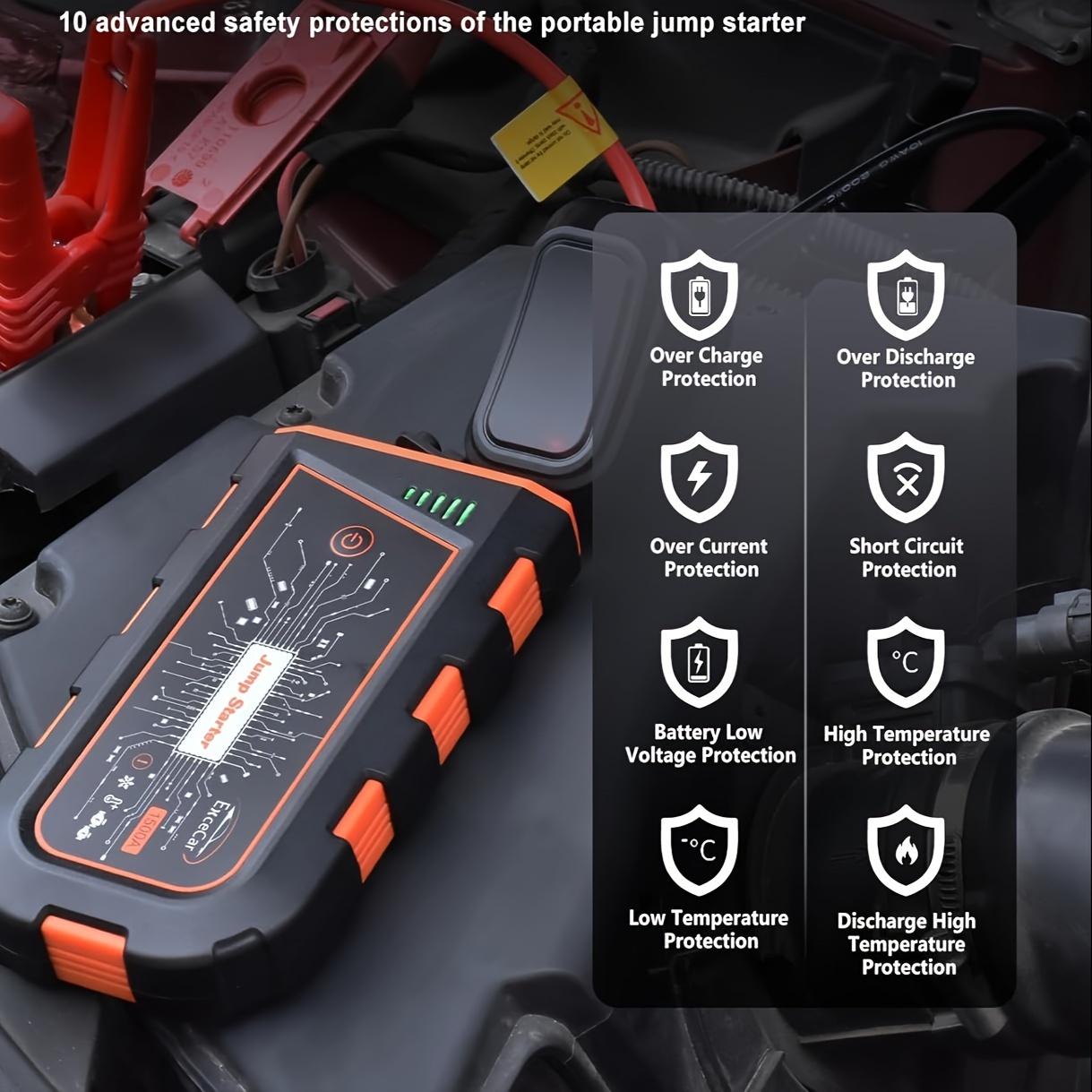 

1500a Jump Starter Power Pack, 12v Lithium Portable Car Battery Booster Pack, Power Bank Charger, With Safe Jumper Cables For (up To 8.0l Petrol And 6.5l Engines), Led Flashlight, Quick Charge