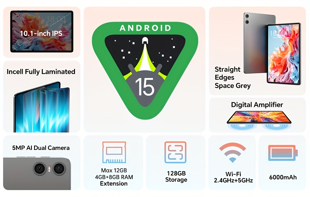 p30t tablet pc 10 1 inch display pad with   15 12gb   4g 8g extension 128gb rom   t606   core   g57 gpu wifi 6000mah battery type c charging   case keyboard tablet film headphones stylus holder adapter Product details 1