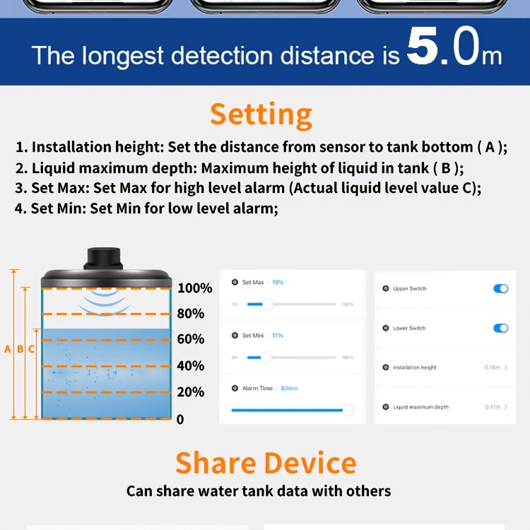 Tuya Wifi Level Sensor Smart Life APP Alert Wireless Level Water Fuel Liquid Level Alarm Indicator Remote Water Level Sensor