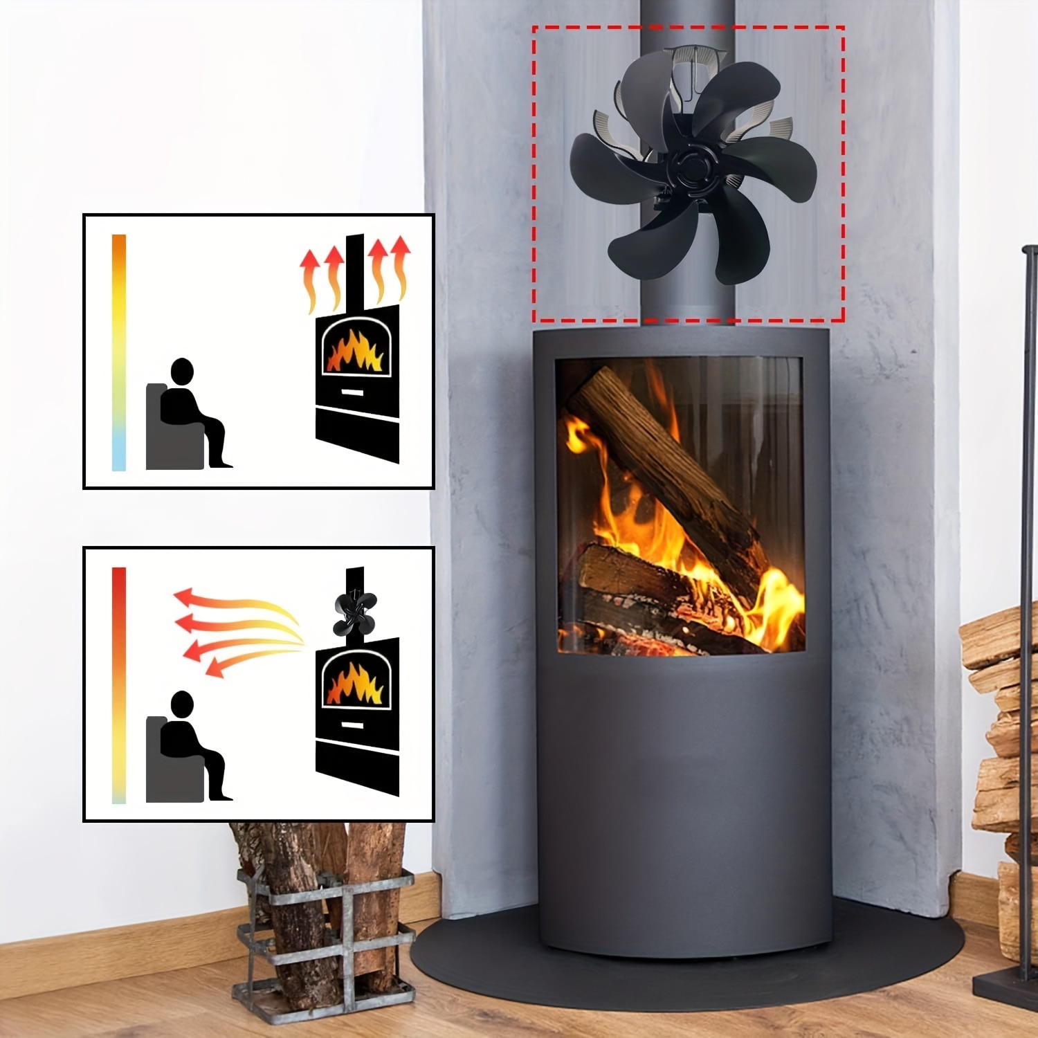 Ventilador de estufa de leña, ventilador de chimenea de 4 aspas con  termómetro magnético, ventiladores ecológicos de estufa para quemador de  troncos