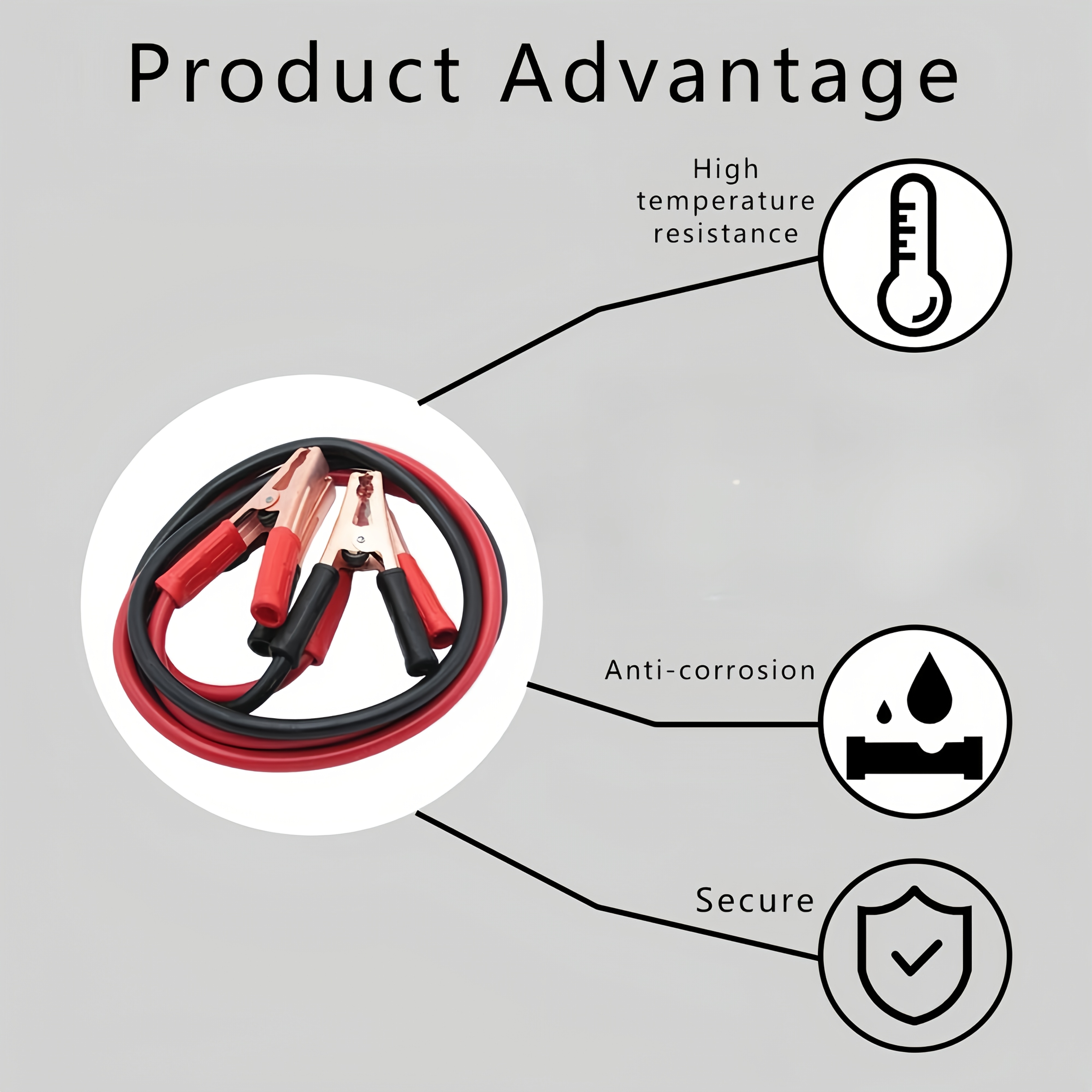 500A Car Power Jump Starter Cable, Vehicle Emergency Ignition Wire, Car Battery Connection Power Line, Without Battery