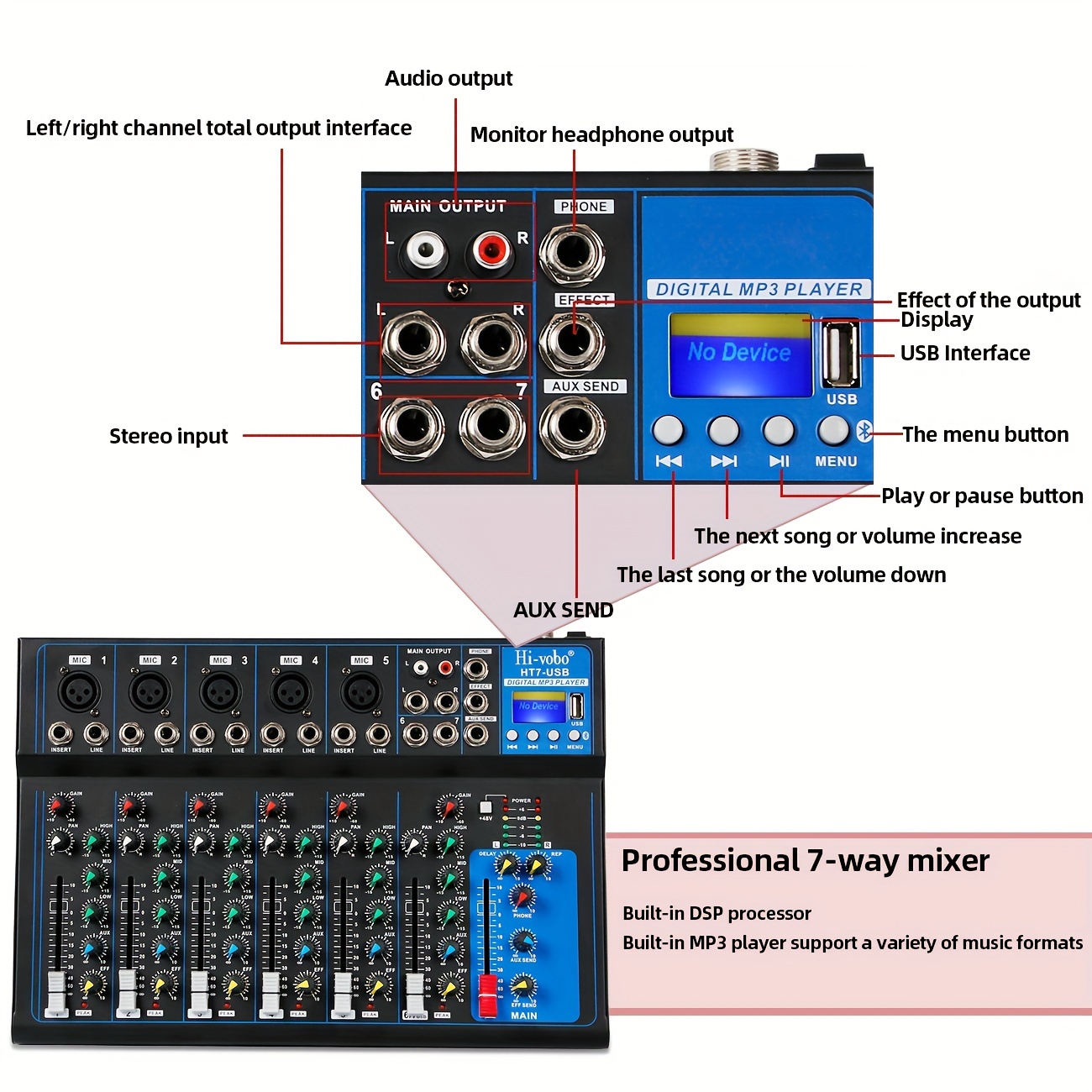Depusheng Ht7 Audio Mixer Portable Usb Dj Sound Mixing - Temu Canada
