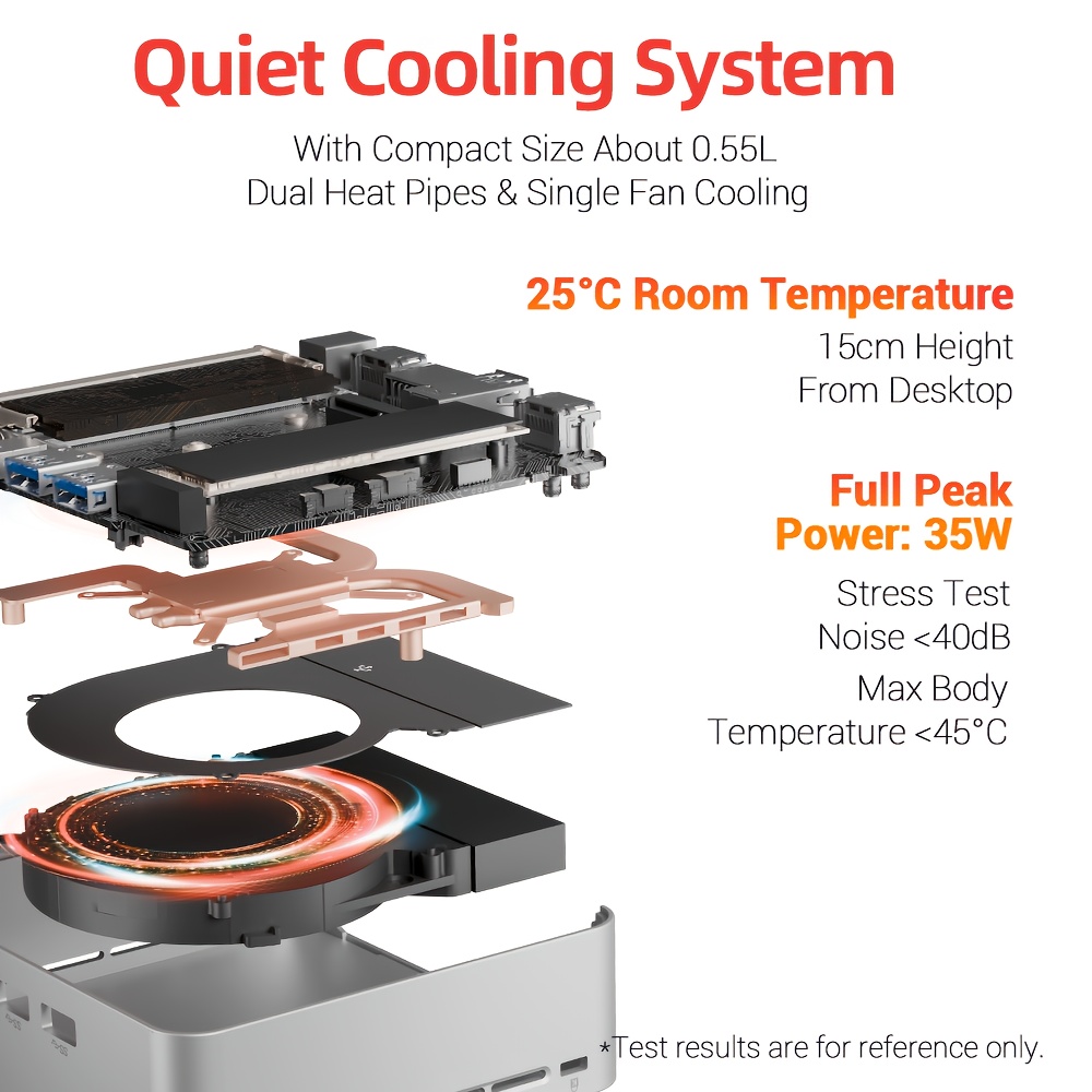 Budget Computer voor Thuiswerkplek: AMD Ryzen 5 3500U 16GB DDR4 512GB SSD | Compacte WiFi 6 4K Ready Desktop PC met Geïntegreerde Graphics, 2 HDTV Poorten, 2.4 GHz Radio Frequentie