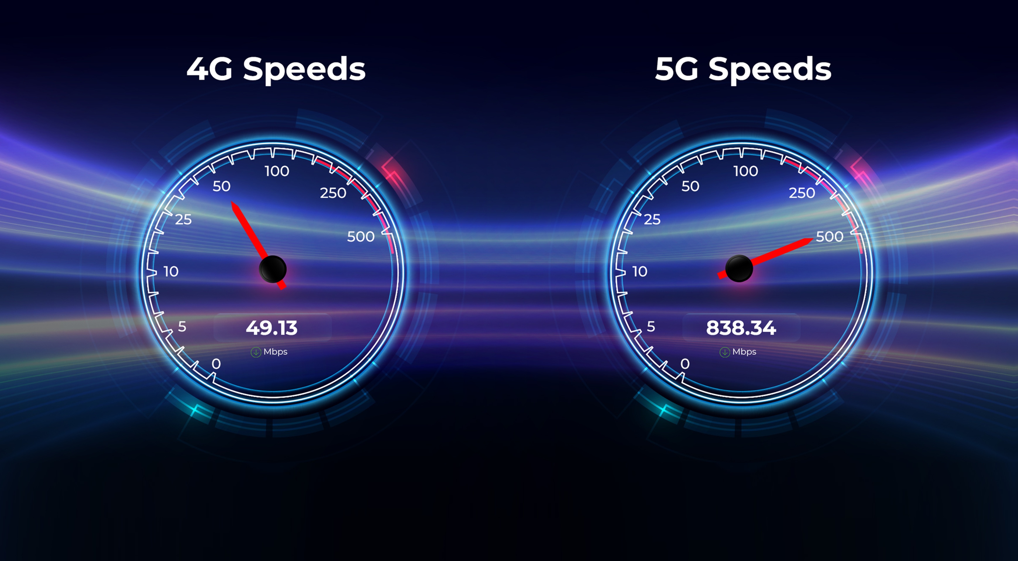 De HOTWAV R9 Ultra is een robuuste tablet met een 11-inch HD+ 120Hz-scherm, Android 15, 24(8+16)GB RAM en 512 GB ROM, 64MP+16MP, 20MP nachtzichtcamera's, 20080mAh-batterij, uitgerust met schokbestendige functies, S713-, dubbele 5G-simkaarten, GPS, zwart