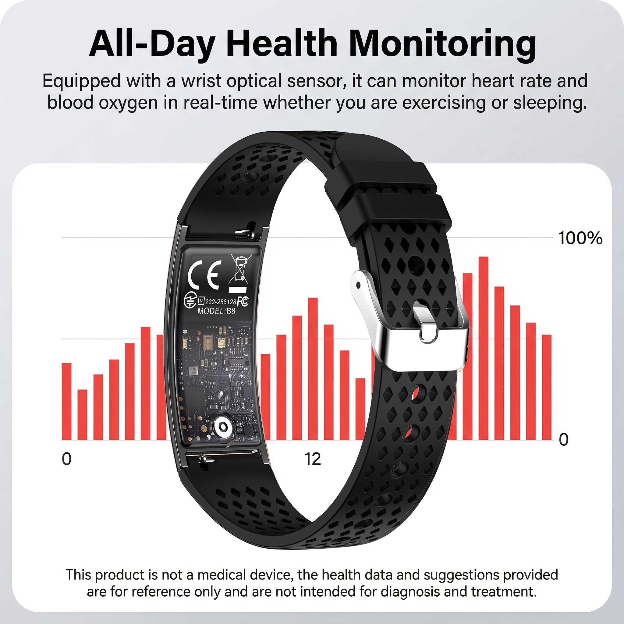 Geef je goede vriend een ultradunne smartwatch met een 2,8 mm ultradunne behuizing, IPX8, multifunctionele stappenteller, slaapmonitoring, menstruatieherinnering, schudden en foto's maken, geschikt voor iPhone/Android-systemen, elegant, modieus, intelligent, voortreffelijk en mooi