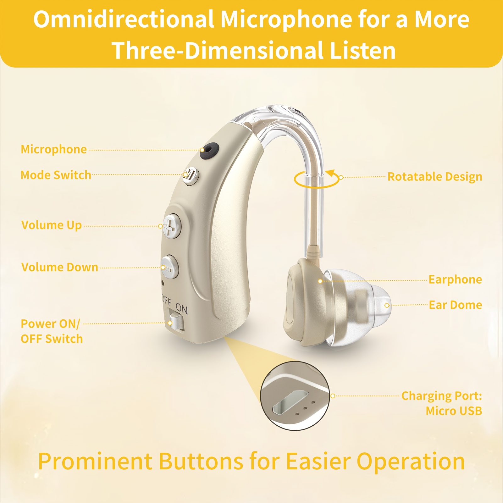 ELCTRTICI -Grade Hearing Amplifier with 4-Frequency Modes & 16-Channel Sound, Real Sound Restoration, Digital Volume Control, Compatible with & implants (VHP-1710) - Device for Tinnitus &