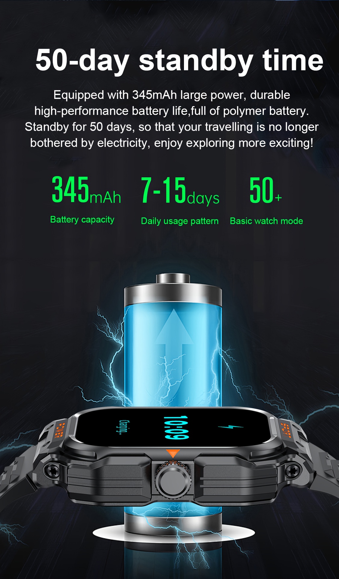 Nouvelle Montre Connectée Robuste 2,01 Pouces Smart 2-en-1 pour Hommes, Montre Sport Sans Fil avec Fitness, Voix AI, Montre Connectée Extérieure