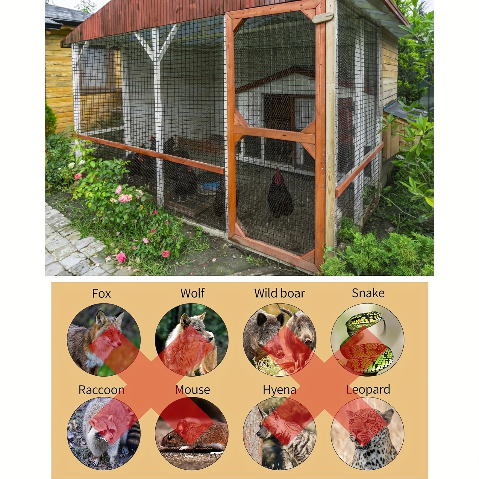 Hardware Cloth Galvanized Wire Mesh Roll 19 Gauge Chicken - Temu