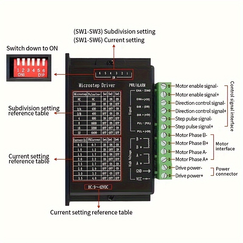 

Tb6600 Stepper Motor Driver Controller 4a 9-42v Ttl 16 Micro-step Cnc 1 Axis 2/4 Phase Hybrid Stepper Motor Controls For Room Electrical/hard Wiring - Metal Body Without Battery Or Laser