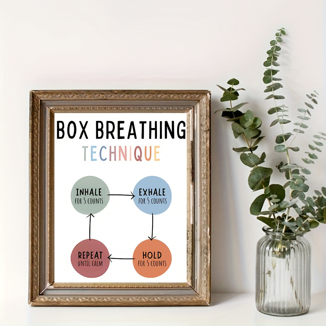 Frameless Therapy Office Decor Box Breathing Technique - Temu Australia