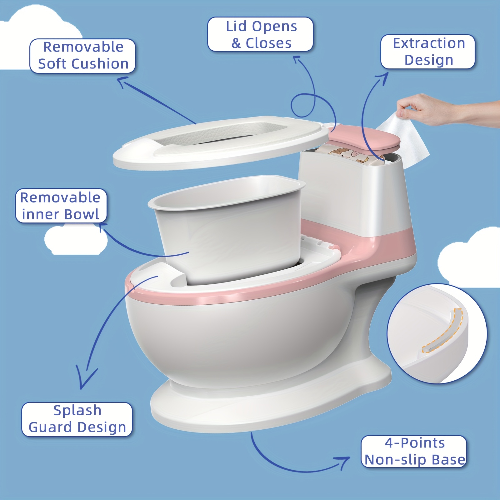Veliki WC za djecu s dječjim WC sjedalom i poklopcem - Realistični WC za dječake i djevojčice, mekani i izdržljivi plastični WC za samostalno učenje korištenja WC-a, roza/za dječake i djevojčice 3+ godine
