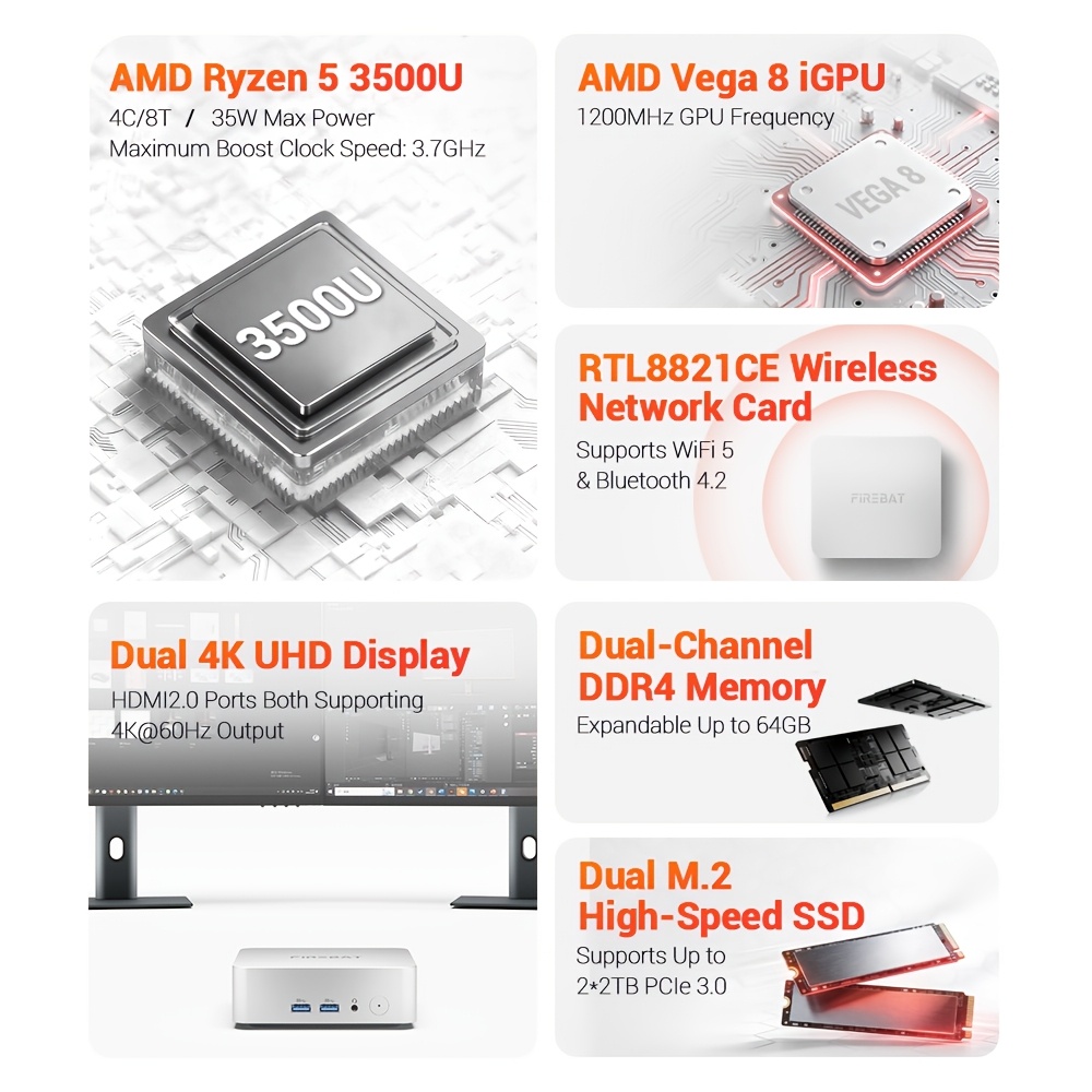 Budget Computer voor Thuiswerkplek: AMD Ryzen 5 3500U 16GB DDR4 512GB SSD | Compacte WiFi 6 4K Ready Desktop PC met Geïntegreerde Graphics, 2 HDTV Poorten, 2.4 GHz Radio Frequentie