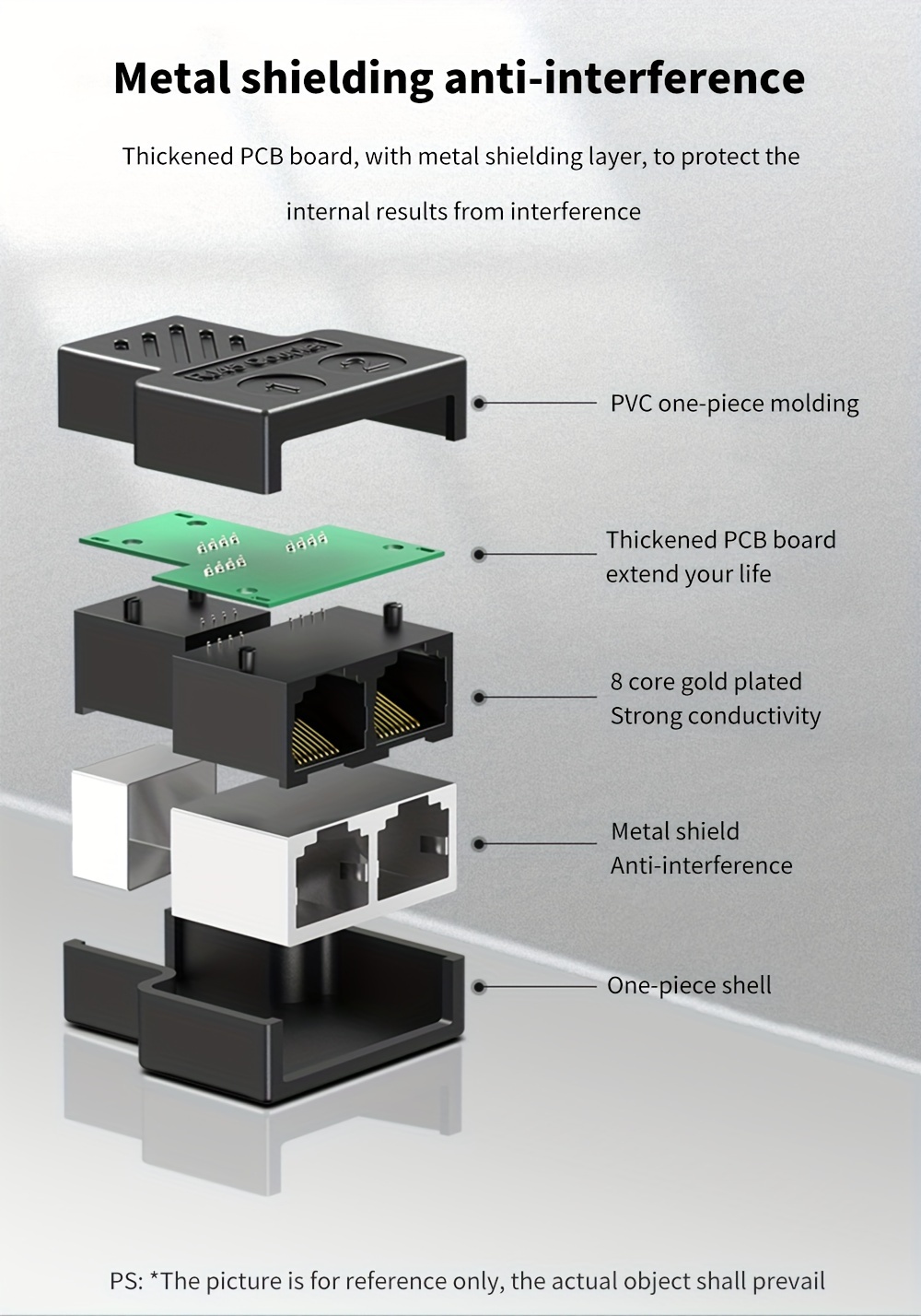 TISHRIC NOUVEAU Adaptateur de port Ethernet réseau d'extension 1 à 2, connecteur de câble réseau RJ45, coupler RJ45, adaptateur de répartiteur réseau, ports