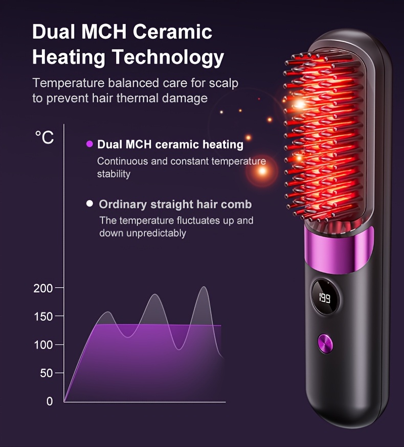 Draagbare en Draadloze Stijltang, Snel, Constante Temperatuur Anti-Broei Ontwerp, Slimme LED Digitaal Display, USB Opladen, Exquise en Lichtgewicht, Geschikt voor Thuis Reizen, een Ideaal Cadeau voor Vrouwen, Professionele Styling Tool