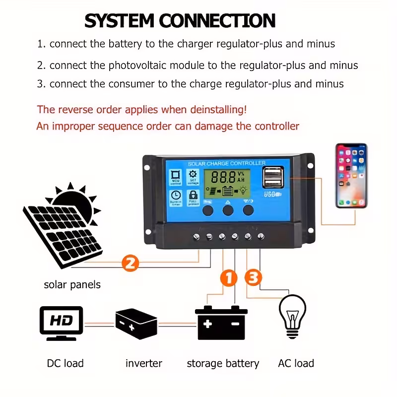 1pc controlador de carga regulador de panel solar con pantalla lcd ajustable, puerto usb dual, configuración de temporizador, pwm 12v/24v, automático Detalles del producto 3