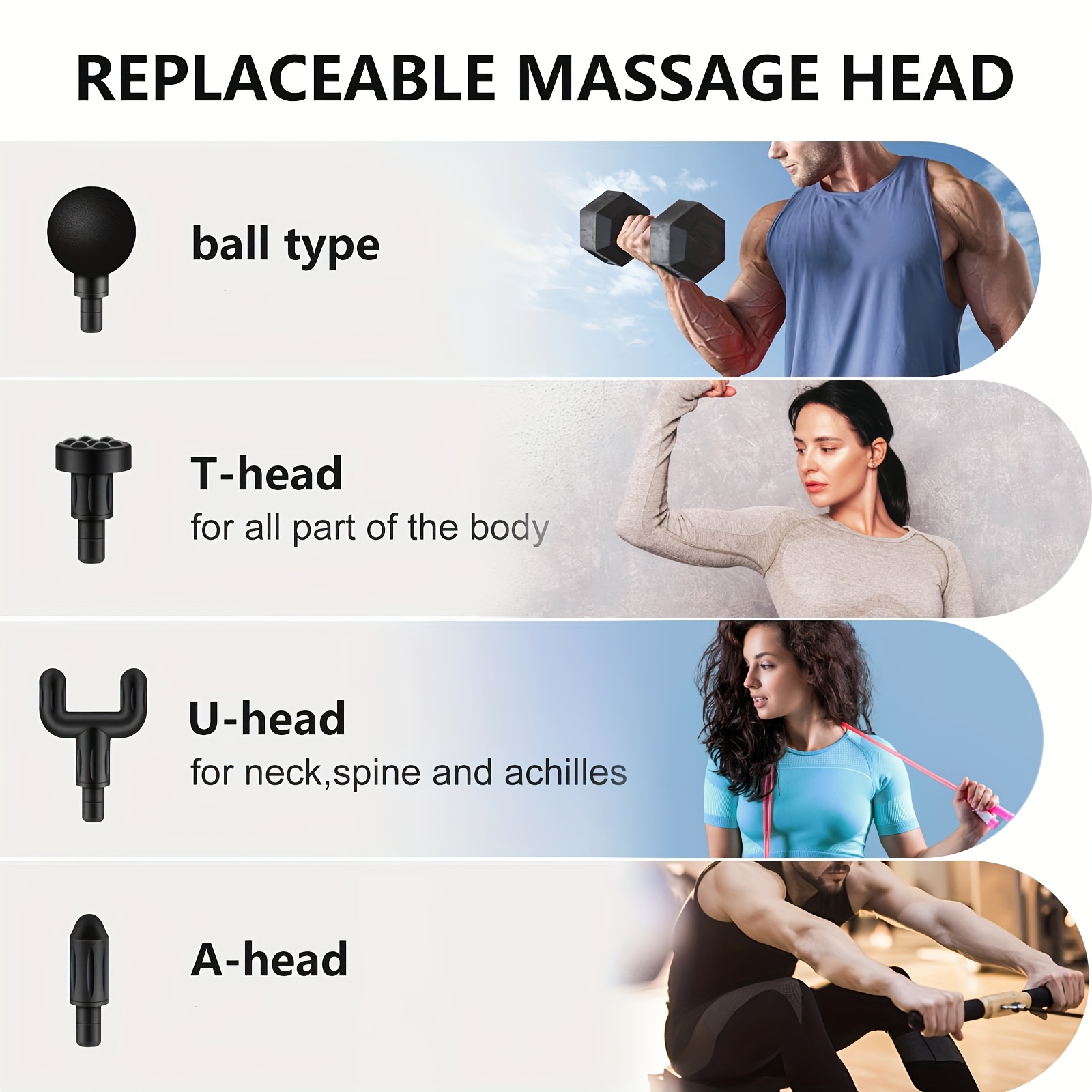 Portable Massage Gun, High-Torque Motor, 36V USB Charged, ABS Material, for Back & Neck Muscle Massage, Ideal Gift for Family, Men & Women, Christmas & Thanksgiving Present, Sports & Outdoor Electronic Equipment