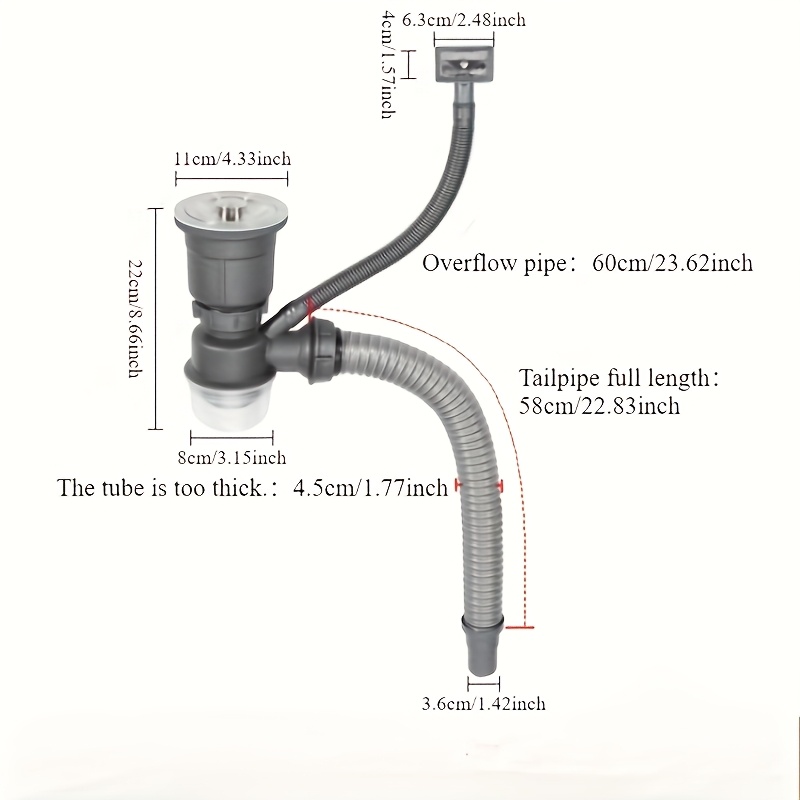 Parts of a Kitchen Sink: Essential Components You Must Know
