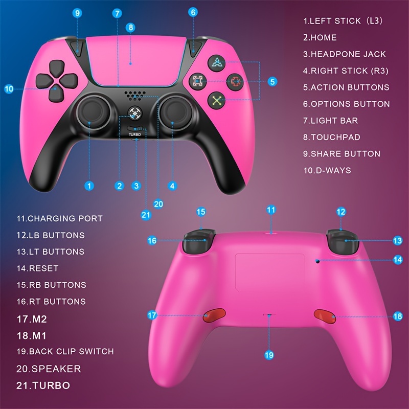 Scuff vantage ps4 online Sony PlayStation pink gaming controller