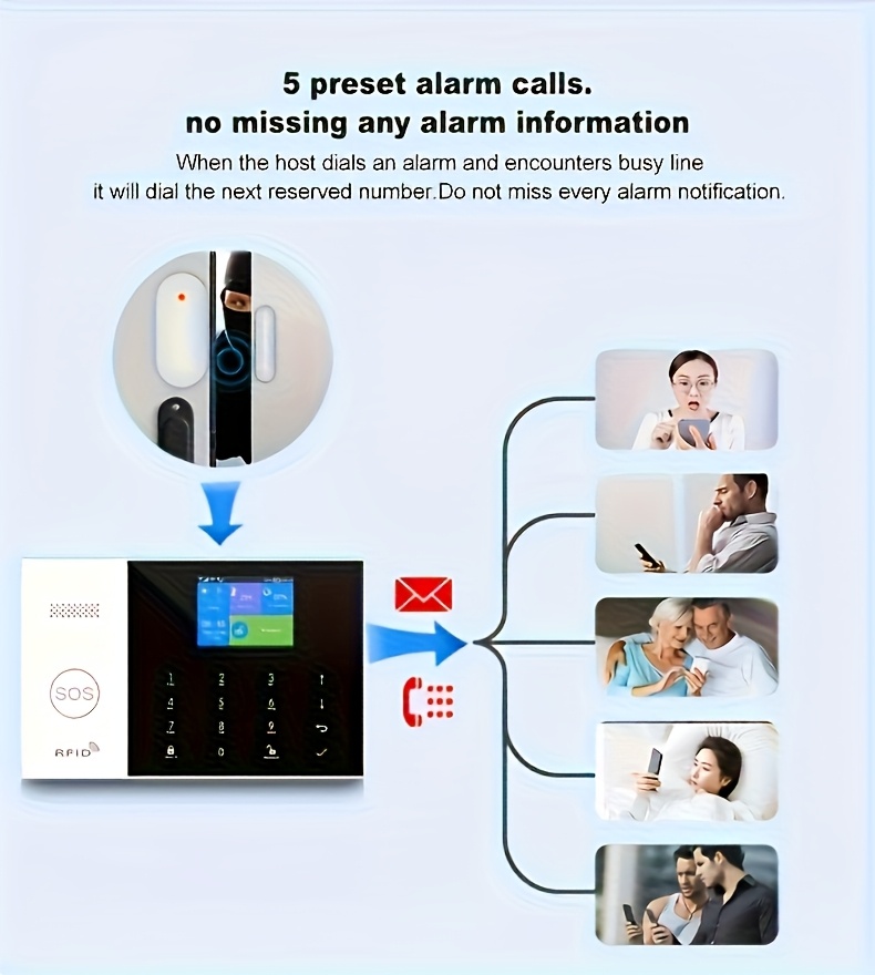 PGST 105 4G Wireless Home Security System, Color Night Vision, Two-way Audio, 360 Degree Rotation, 1080P Full Color Night Vision PTZ IP Camera, Compatible with Alexa And Assistant&Tuya Solution App