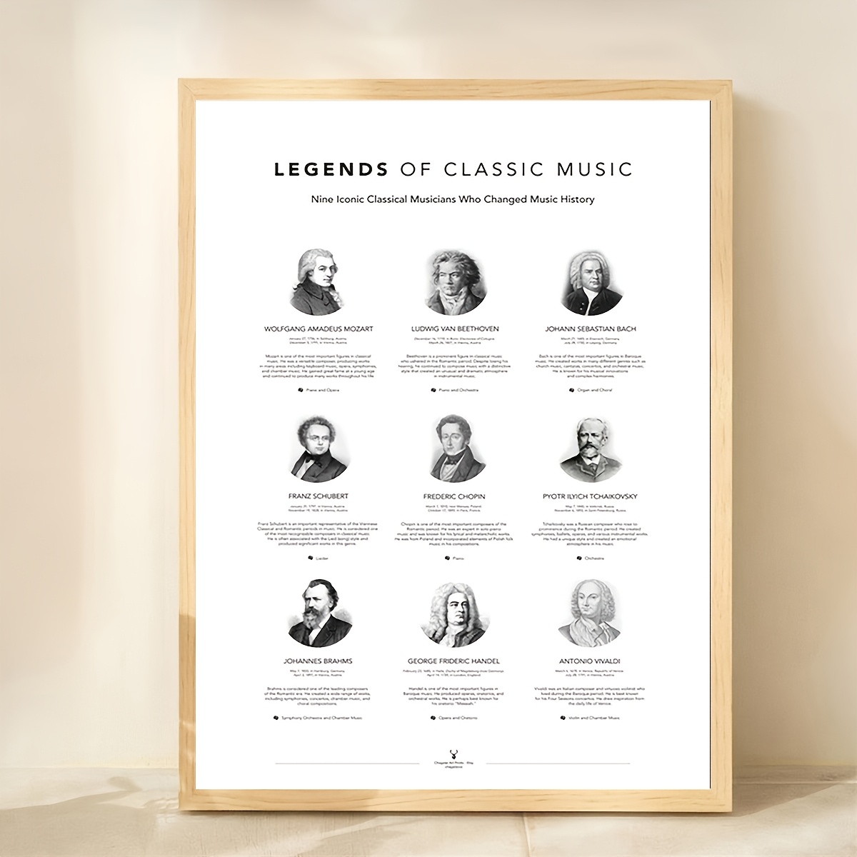 TEMU 1pc, Frameless 12x16 Inch "classic Music " Canvas Poster - A Stylish And Informative Wall Art Featuring Biographies Of And , Home, Bedroom,