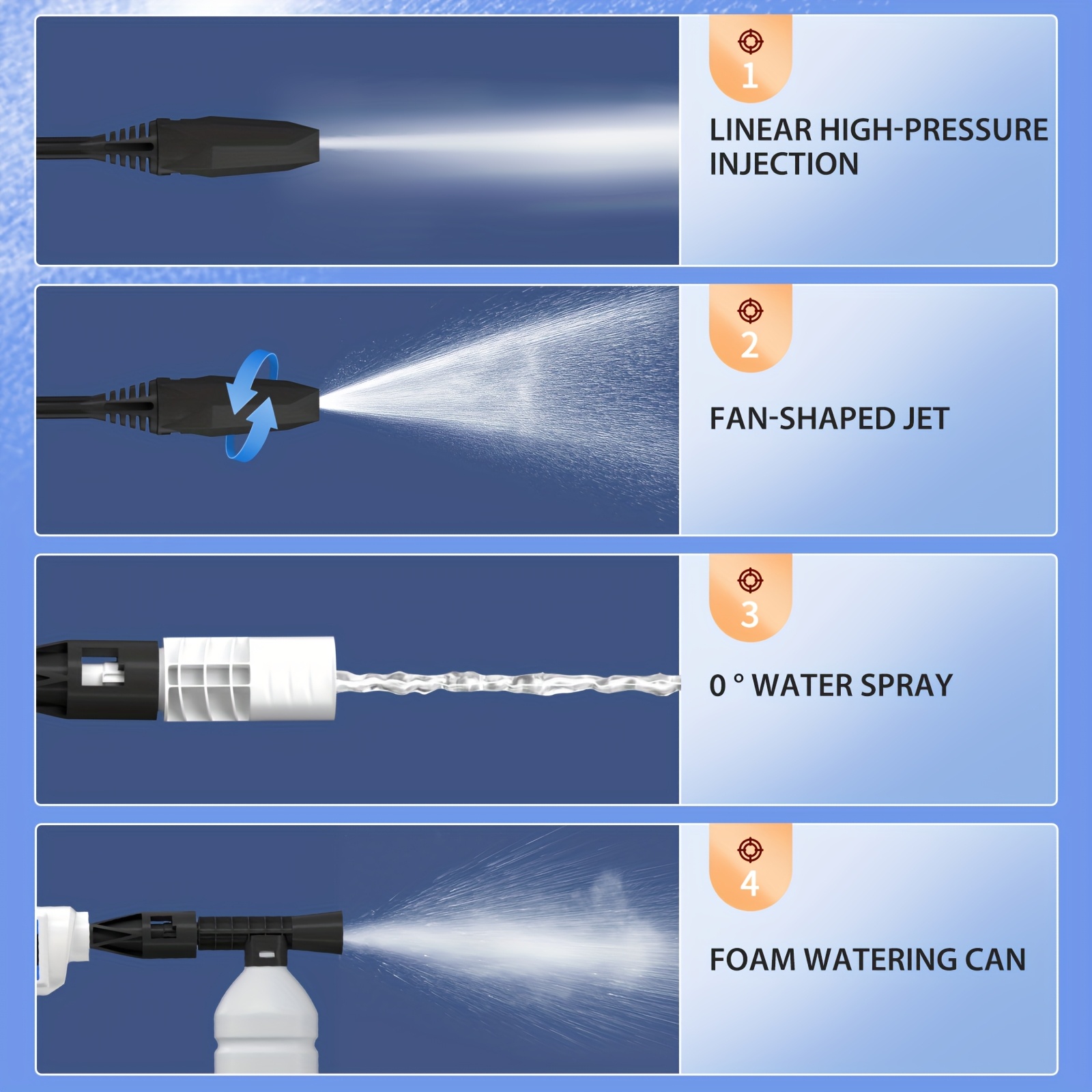 Portable Cordless High Pressure Washer Kit