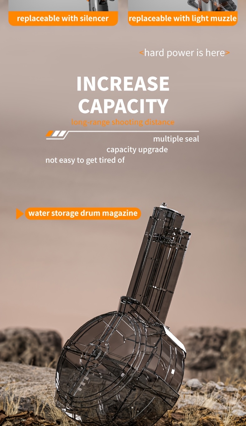 1/2 Pack Electric Water Guns for Adults And Kids, Automatic Water Spray Guns with Range Up to 32 Feet, Summer Outdoor Beach Swimming Super Water Gun Toys, Gift for 3 4 5 6 7 8 9 10 11 12 Years Old