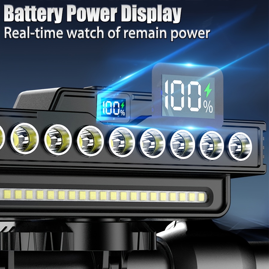 Nieuwe Ultra-Heldere 9 LED Fiets Voorlicht, Draagbare USB Snel Opladende Nacht Fietslamp. ABS Horizontale Fiets Voorlicht, Beugel Fiets Hoorn Koplamp, 7 Verlichtingsmodi met Bedrade Afstandsbediening Geschikt voor Alle Fietsen, Zonder Batterij