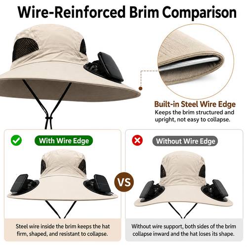 solar fan hat 15cm wide brimmed sun protection fisherman hat 1 hat 2 detachable solar fans 800mah large capacity battery steel wire three dimensional and non collapsing windproof chin strap adjustable suitable for fishing hiking